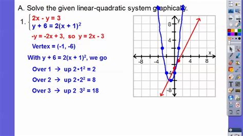 Systems Of Linear And Quadratic Equations Worksheet
