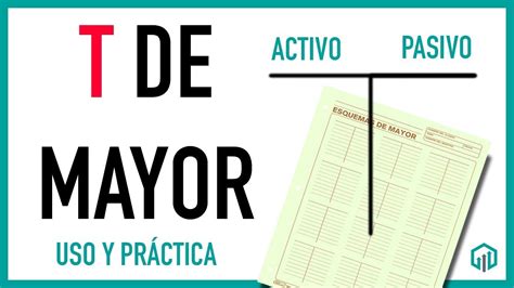 T De Mayor