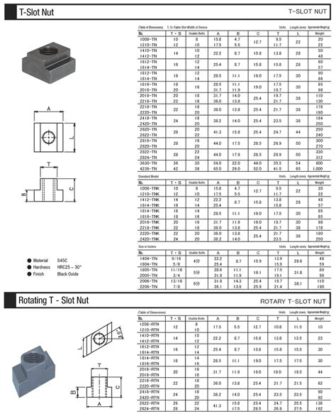 t slot standard dimensions pdf