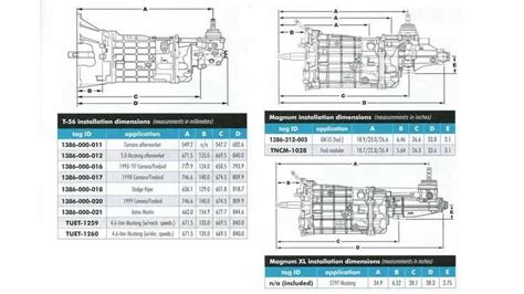T56 Engine Parts