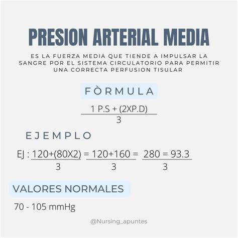 Ta Media Formula