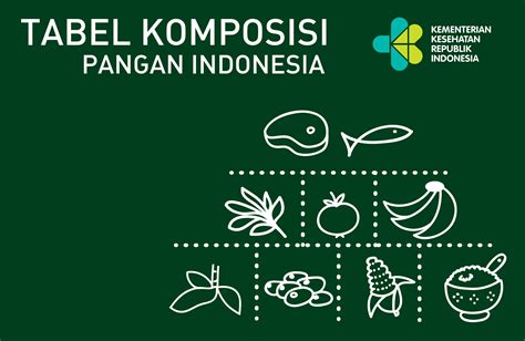 tabel komposisi pangan indonesia