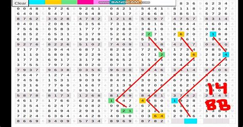 TABEL WARNA HK - Paito HK Lotto, Paito Hongkong Lotto, Paito Warna HK Lotto