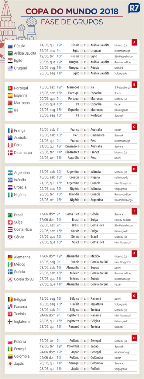 Tabela Da Copa 2018 Copa Do Mundo Guia De Compra