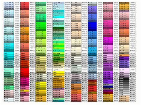 Tabela De Cor Em Html