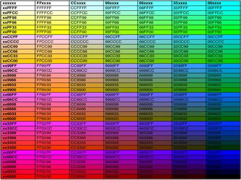 Tabela Html De Cores