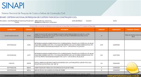 Tabela Sinapi Download