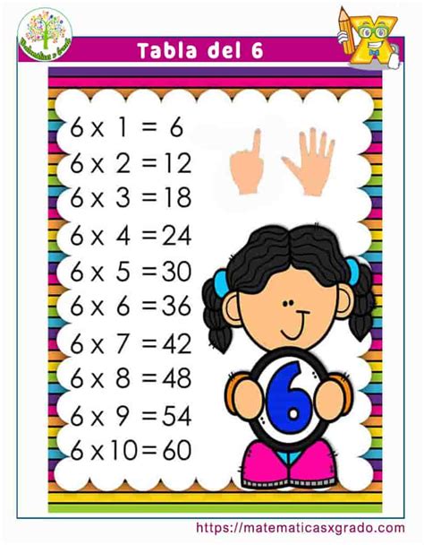 Tabla De 6