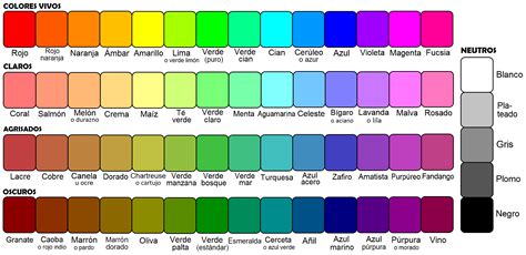 Tabla De Colores