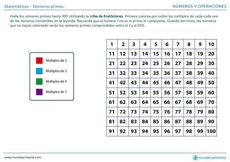Tabla De Números Simpáticos