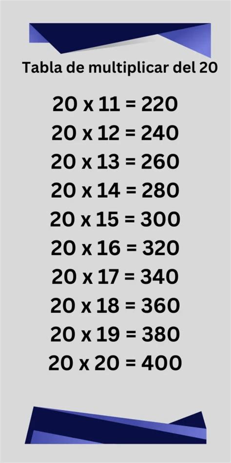 Tabla Del 20