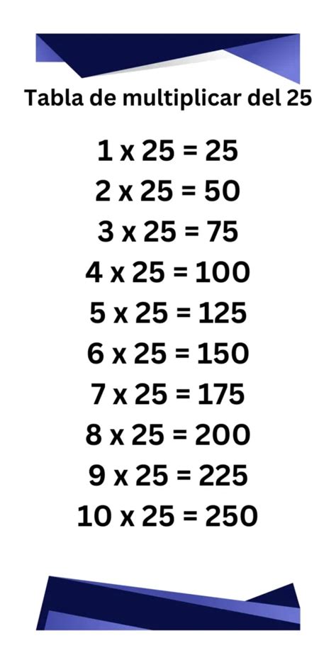 Tabla Del 25