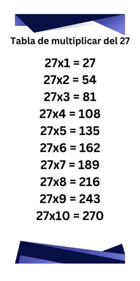 Tabla Del 27
