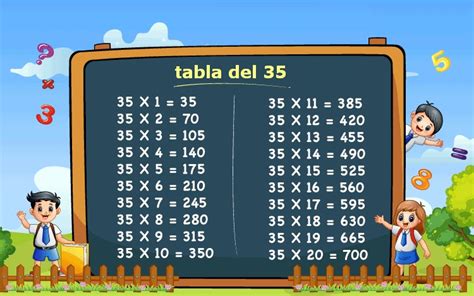 Tabla Del 35
