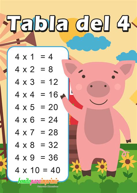 Tabla Del 4