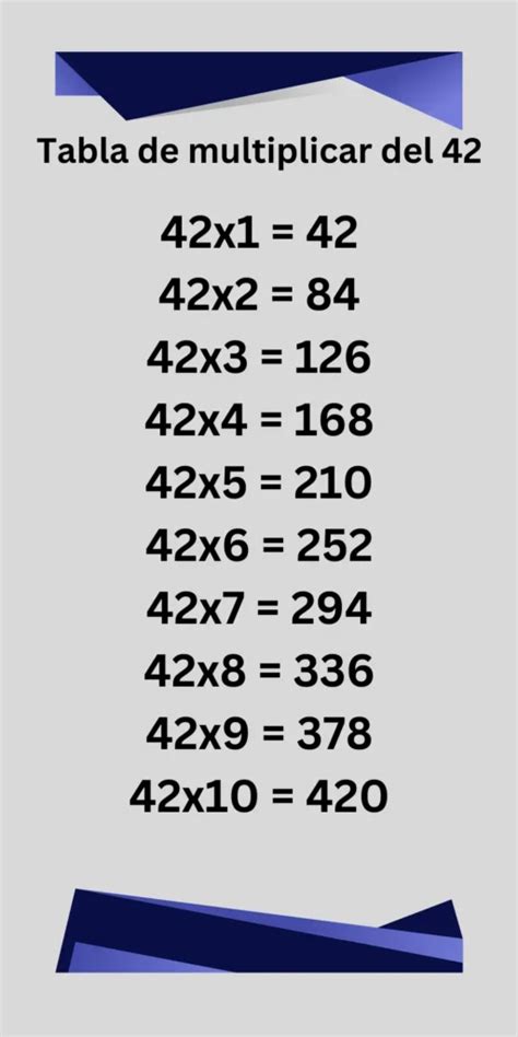 Tabla Del 42