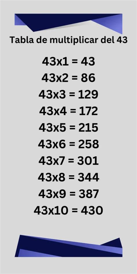Tabla Del 43