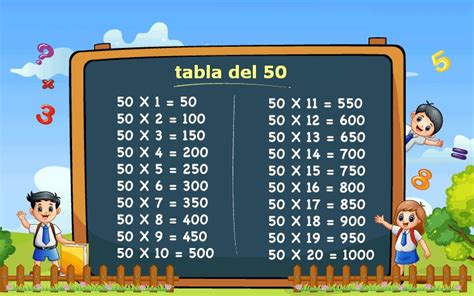 Tabla Del 50