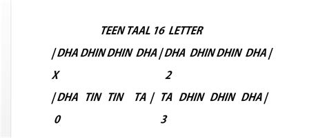 Tabla Taal Notes