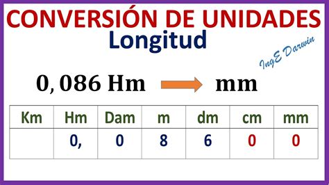 Tabla de Conversión de Unidades para Medidas de Longitud, Volumen y Masa