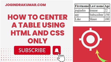 table in center in html