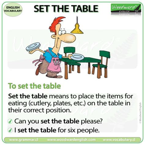 table meaning in english