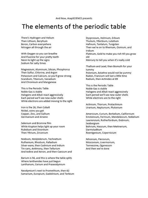 Table Of Elements Song Lyrics