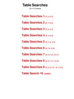 table searches cleave books