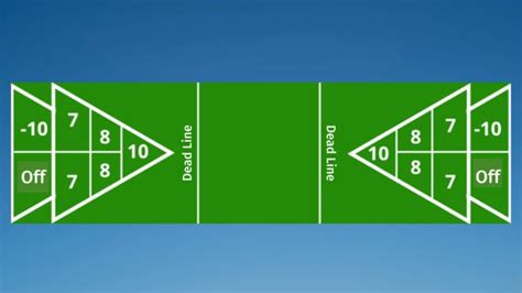 Table Shuffleboard Rules
