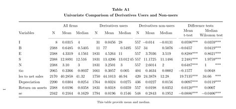 Image related to table-tex