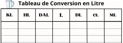 Tableau En Litre