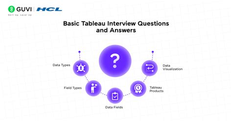 Tableau Interview Questions
