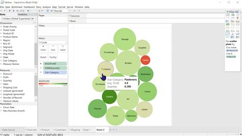 Tableau Practice Problems With Solutions