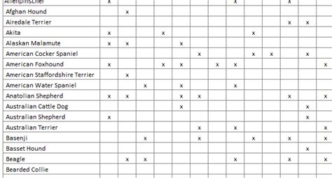 tables - Appropriate UI Design for Crossing Matrix - User …