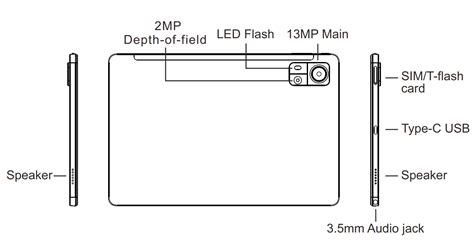 Read Tablet User Guide 