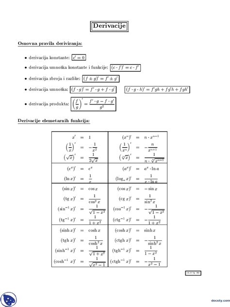 tablica integrala i derivacija pdf
