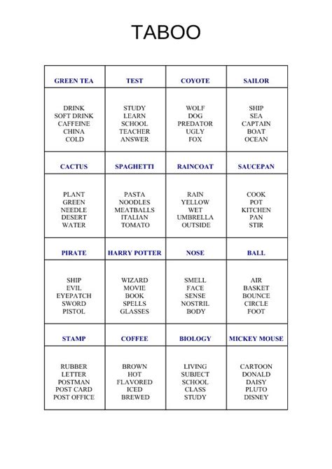 Taboo Game Sample Questions