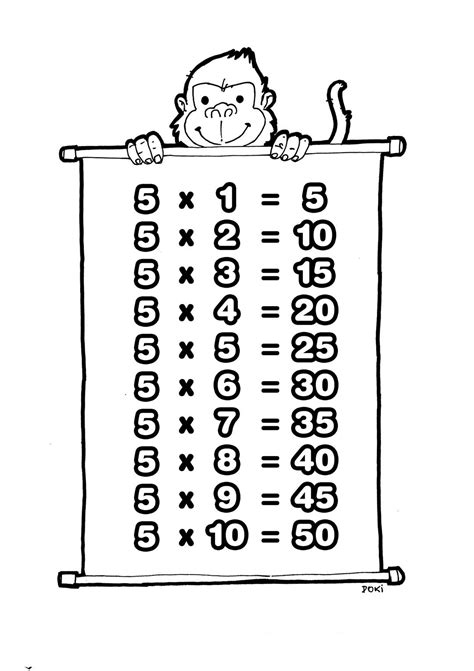 Tabuada De 5