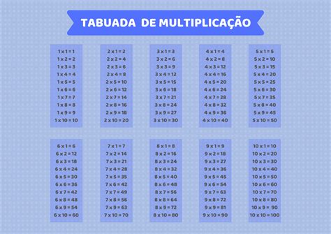 Tabuada Do 40