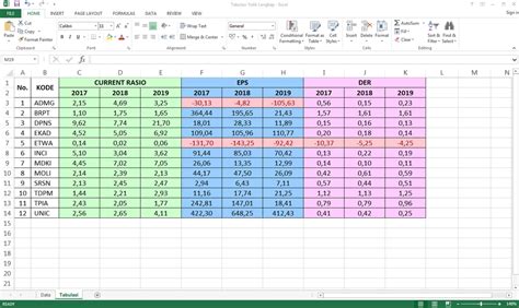 Tabulasi Data Adalah