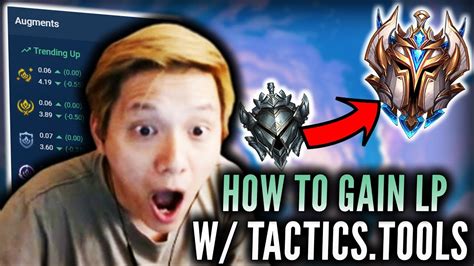 tactics tools | How Does A Competent HR contribute to