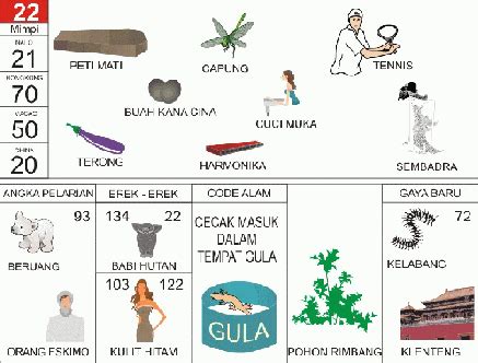 TAFSIR MIMPI 22 - TAFSIR MIMPI 22 TOGEL - Tafsir Mimpi Menyebarkan Uang dan