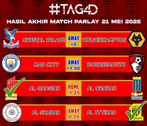 SITUS JUDI HOKI TAG4D RTP GACOR MAXIMAL HARI INI - Yup