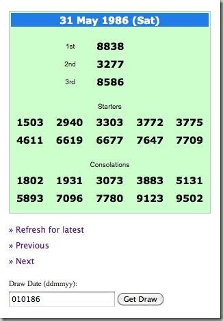 TAG4D RESULT ‍♂️ TAG4D RESULT data hk terbaru 4 kolom
