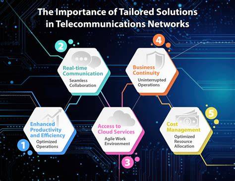 tailored solutions for telecommunication networks