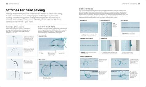 Tailoring Guide On Cutting And Sewing