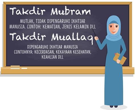 takdir mualaq | Takdir Muallaq Pengertian dan Contohnya dalam Kehidupan