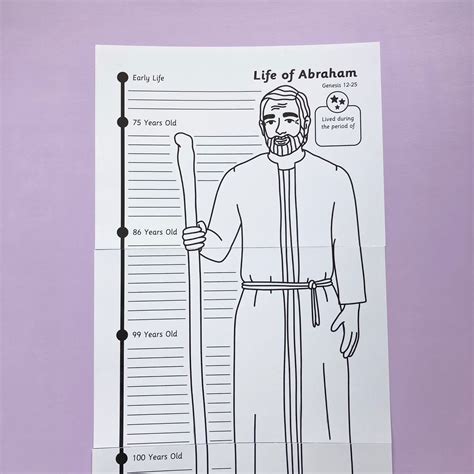 takeifa biography of abraham