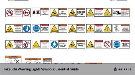 Takeuchi Warning Symbols