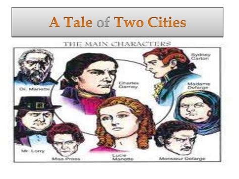 Tale Of 2 Cities Characters